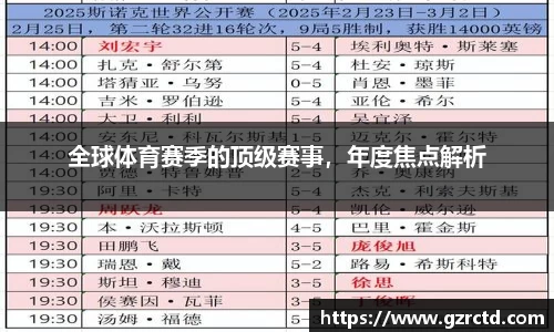 全球体育赛季的顶级赛事，年度焦点解析